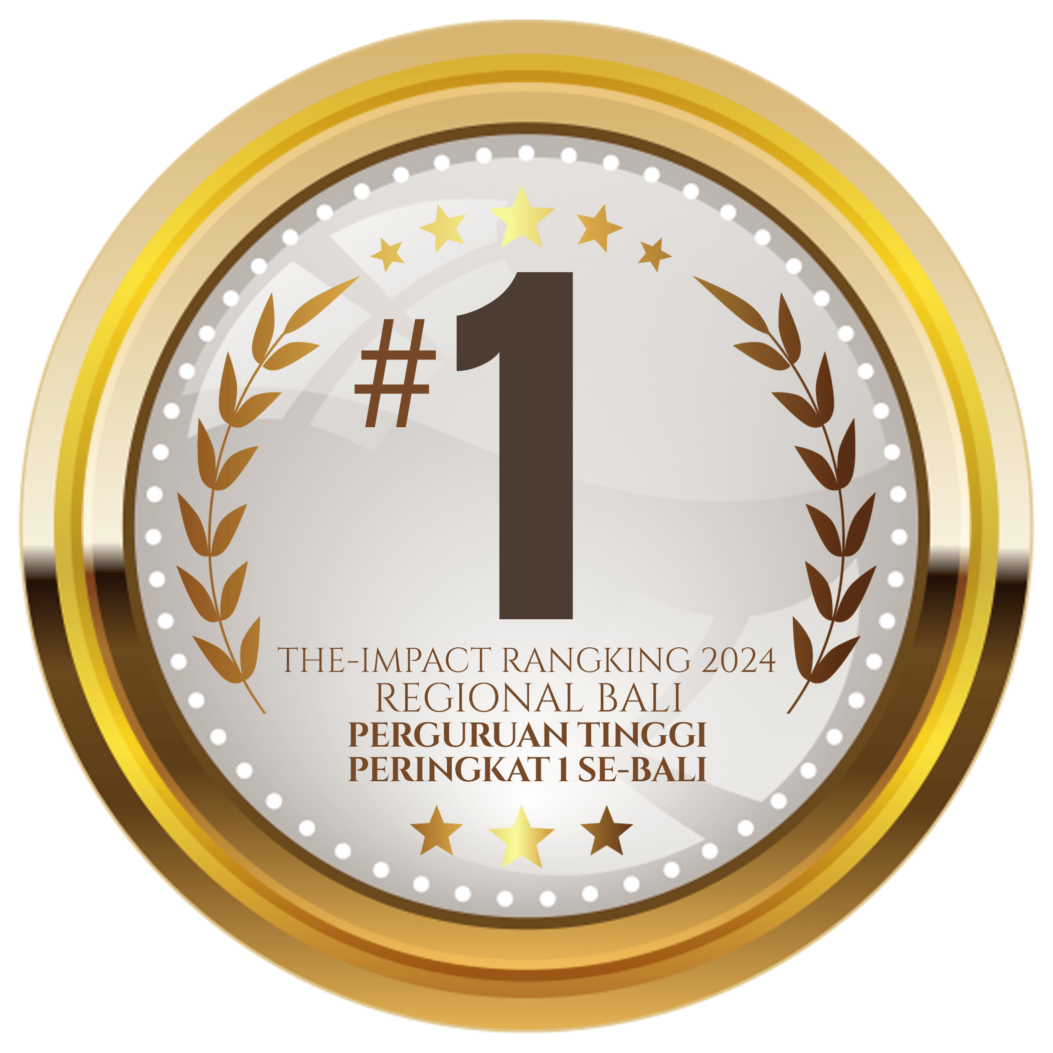 Undiknas Ranggking 1 di Bali