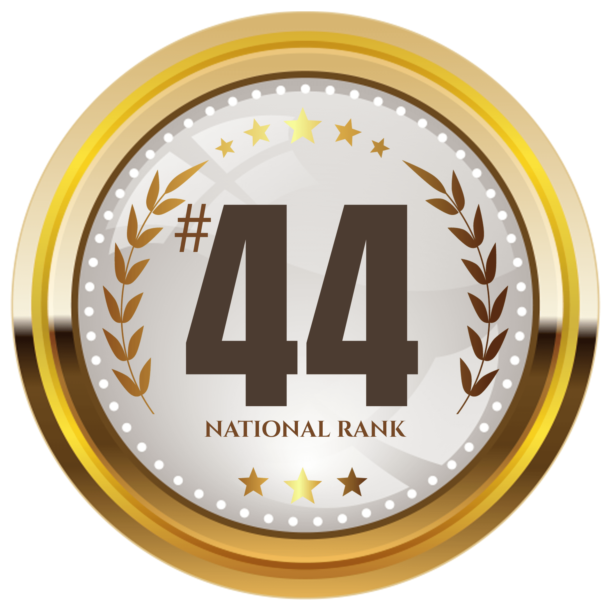 Undiknas Ranggking 44 Nasional